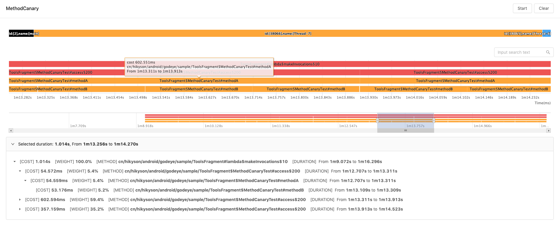 android_god_eye_method_canary_dashboard