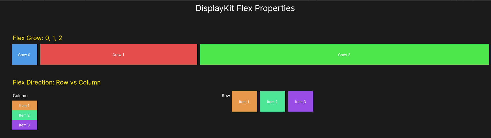 Flex Layout Diagram