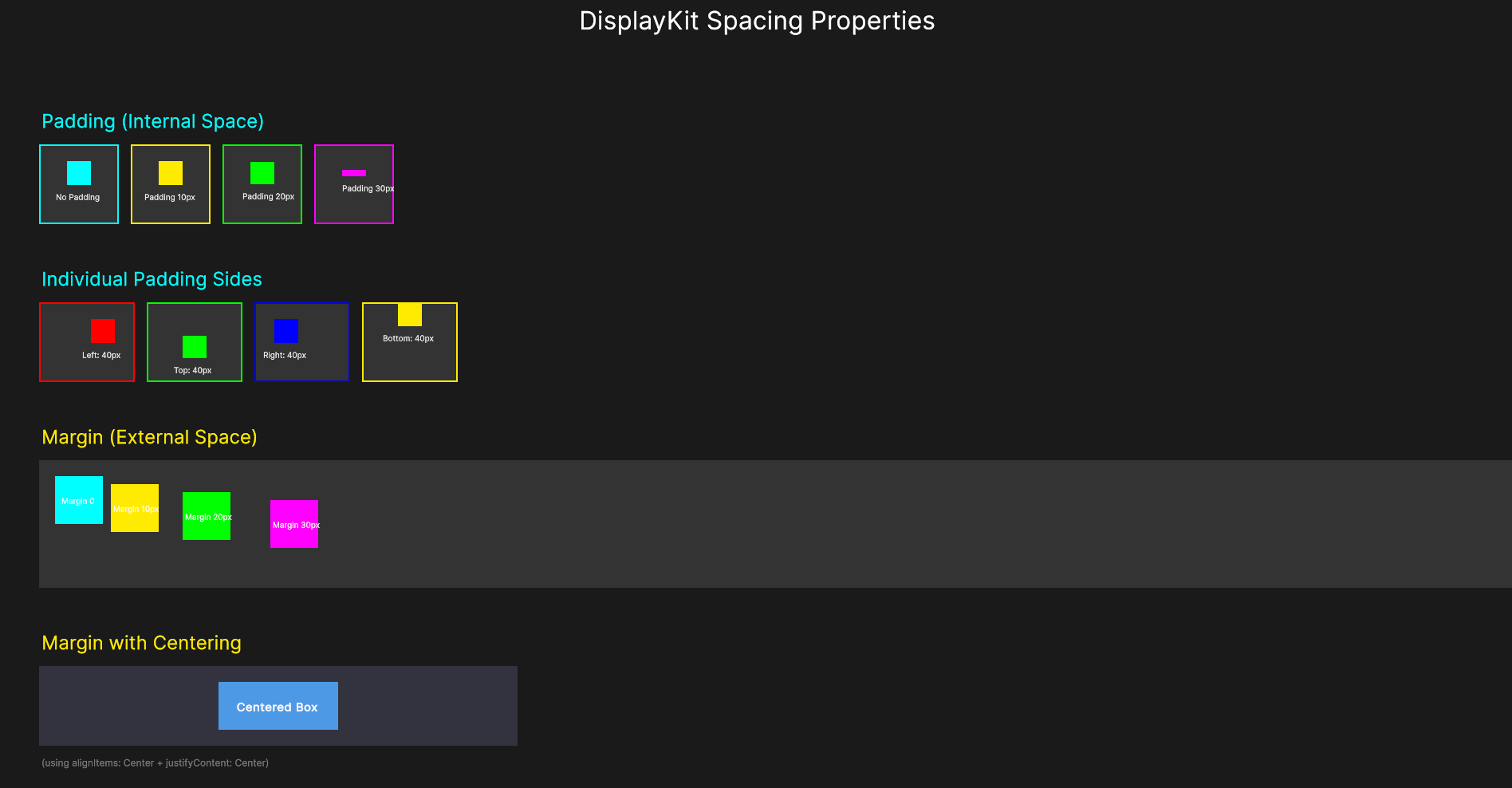 Spacing